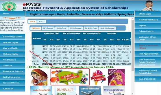 EPass Scholarship AP 2021-22 (epass.apcfss.in) - Application Form, Status, Last Date, Benefits